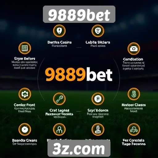 Características do site 9889bet em destaque